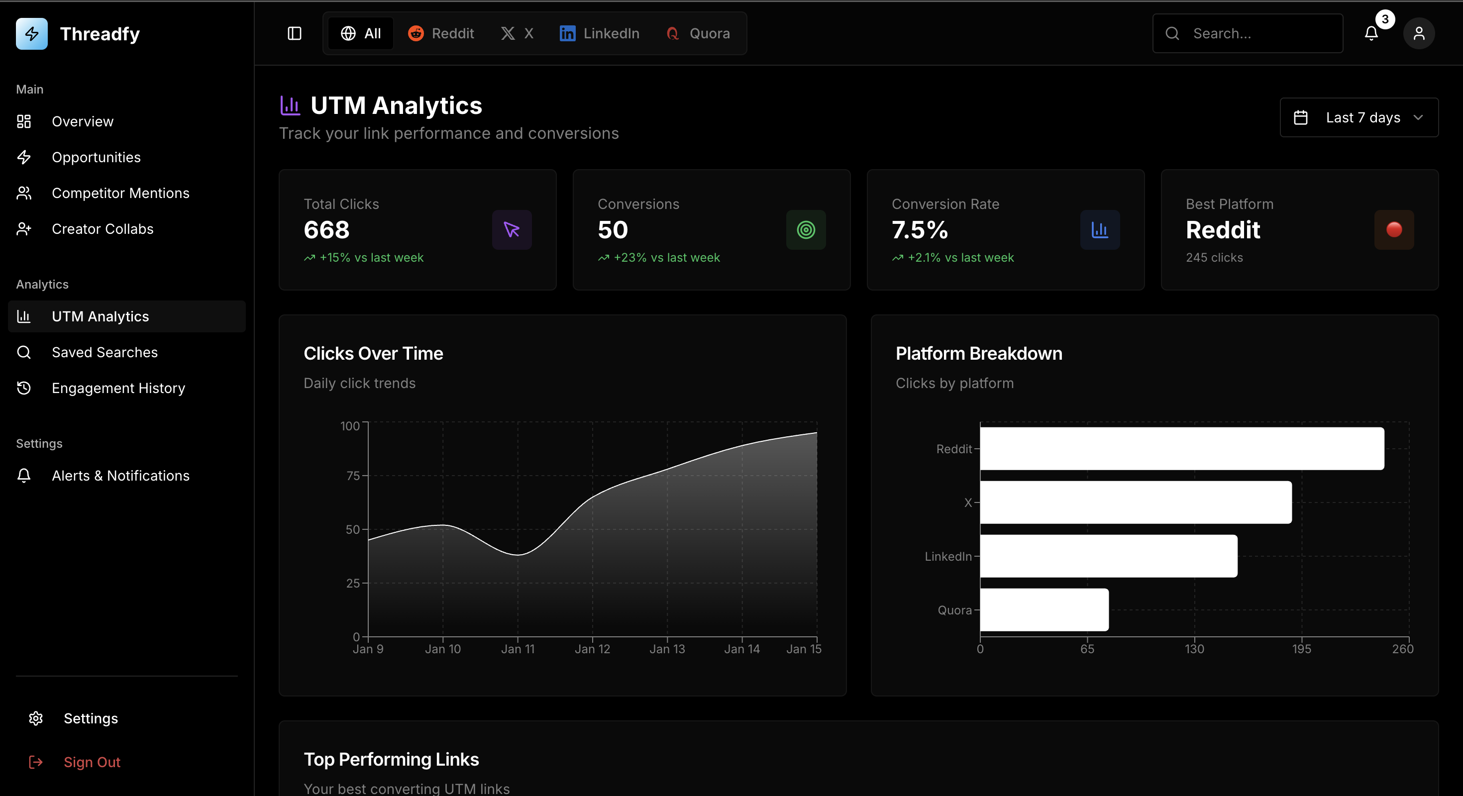 Analytics